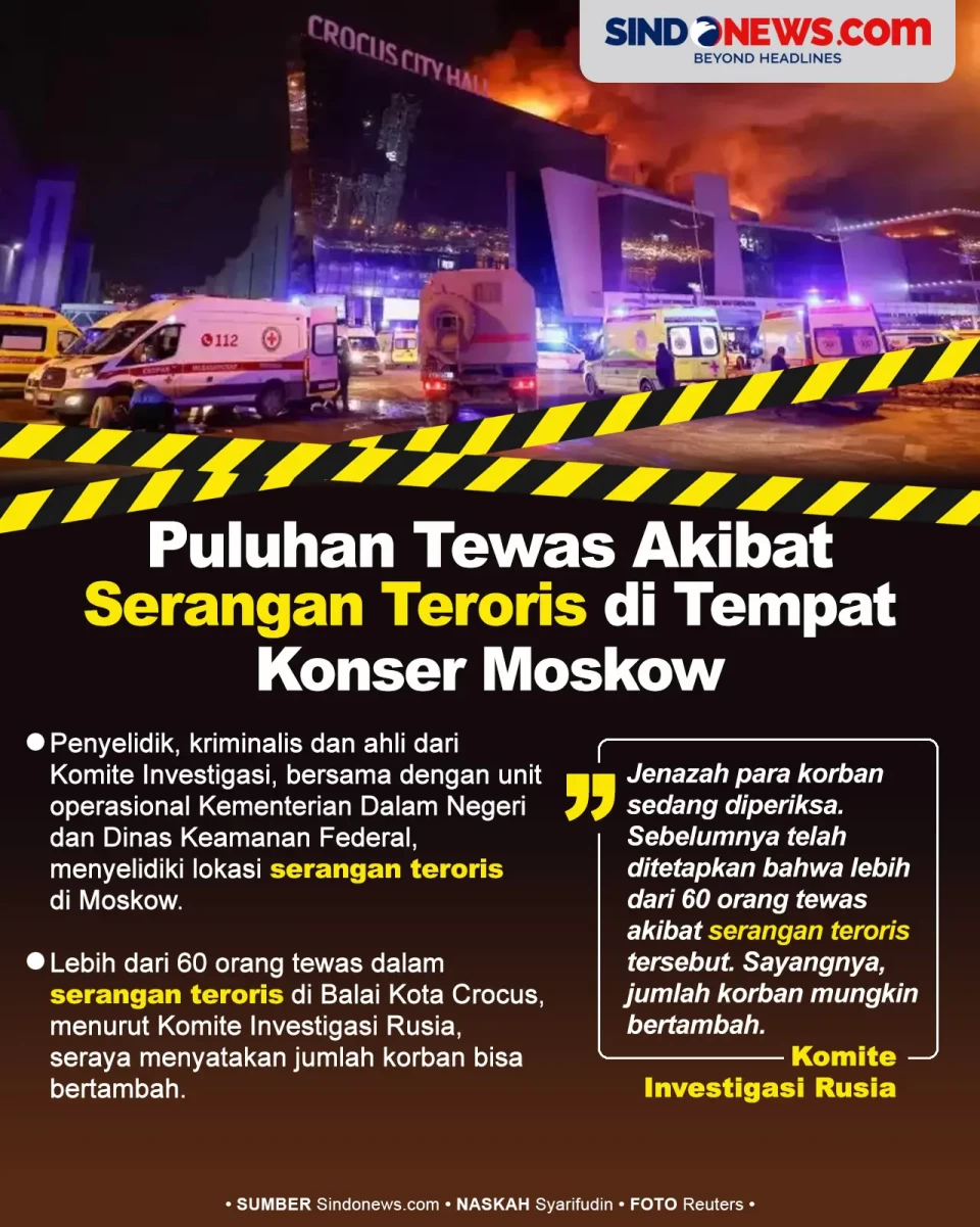 Puluhan Tewas Akibat...
