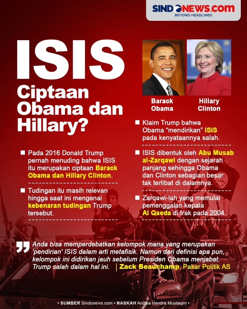 Benarkah ISIS Diciptakan...