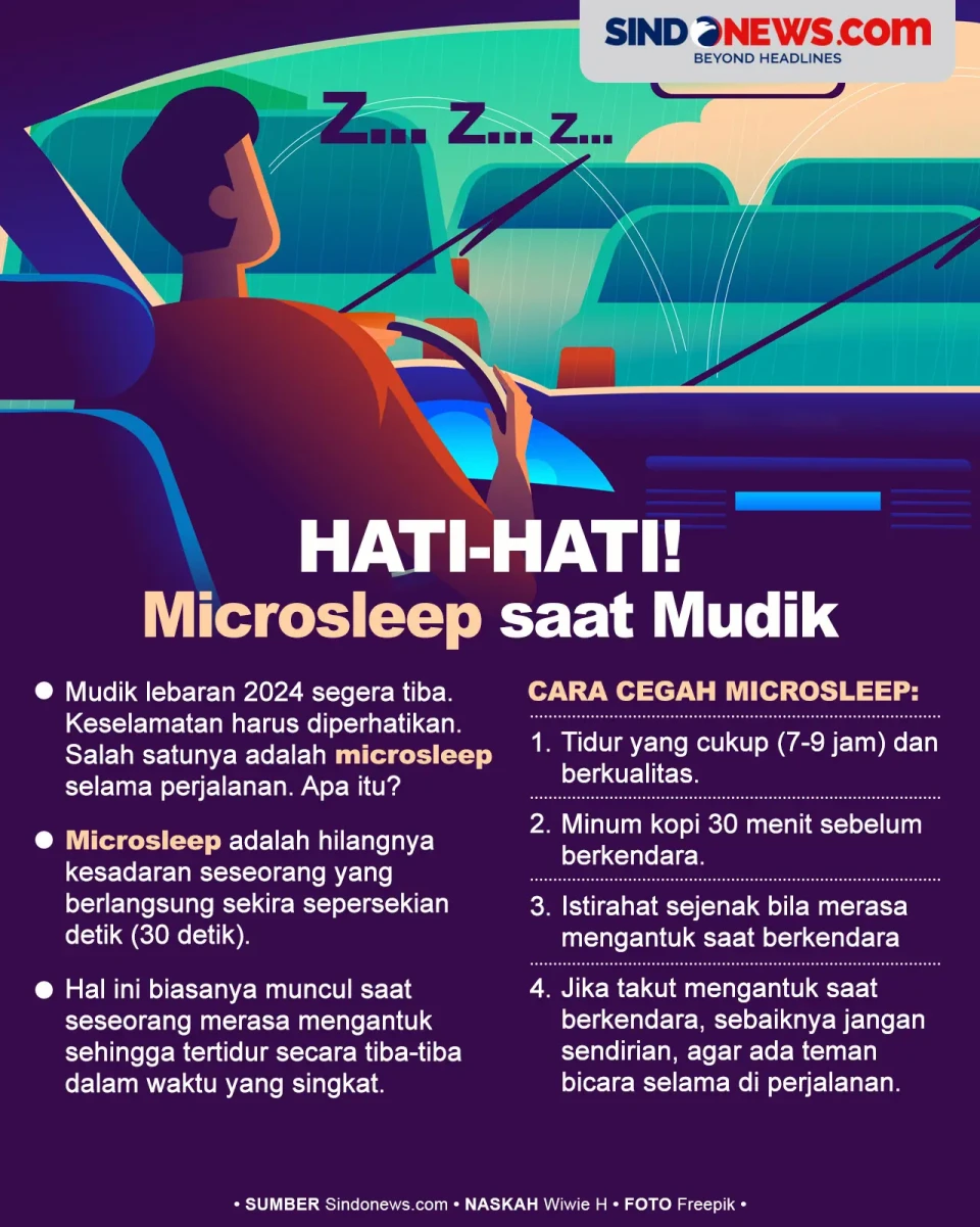 Mengenal Microsleep...