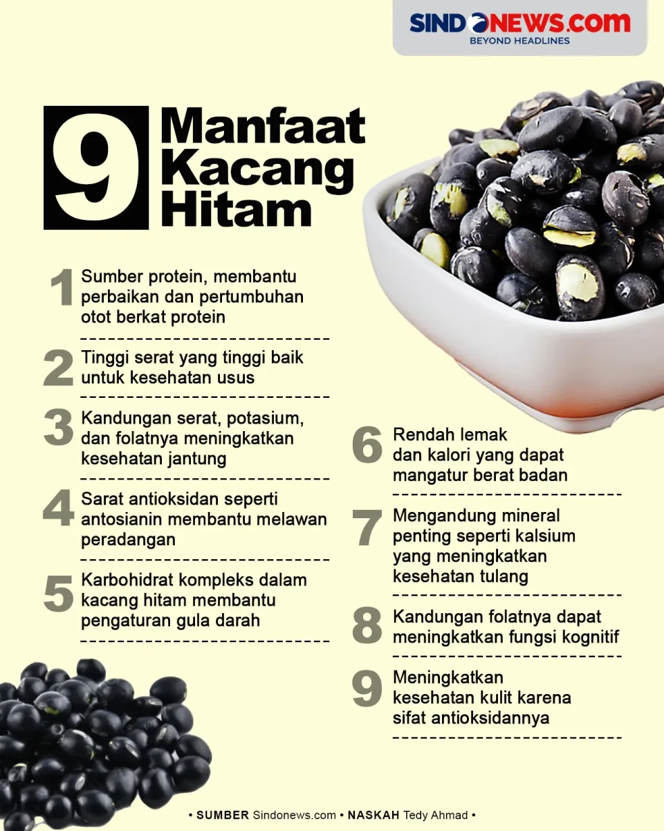 9 Manfaat Kacang Hitam,...
