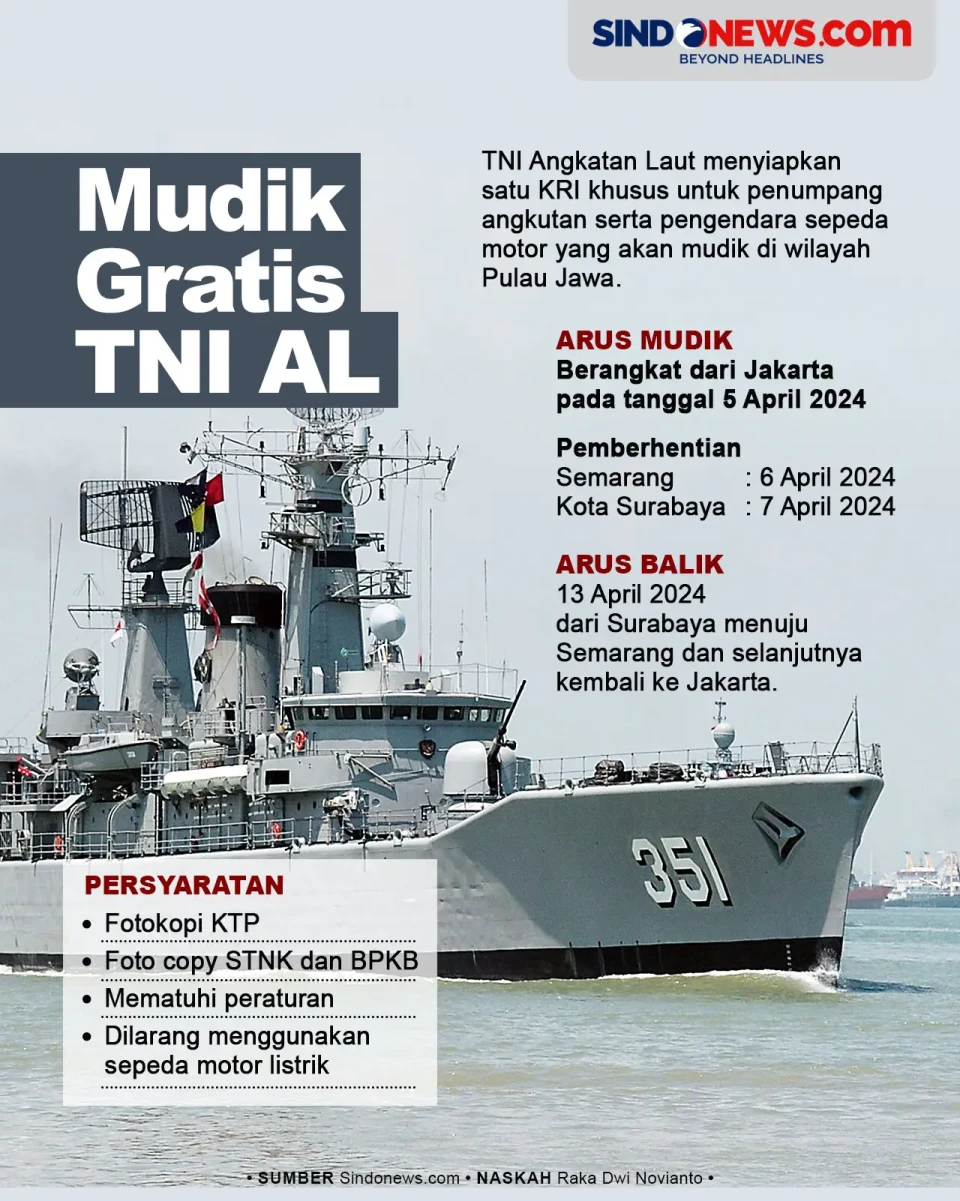 TNI AL Siapkan Kapal...