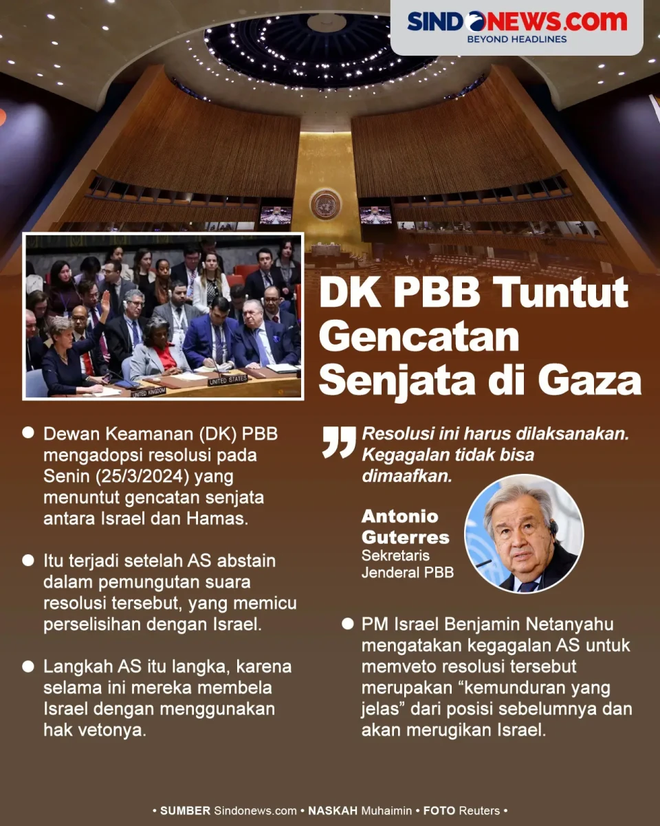 DK PBB Tuntut Gencatan...