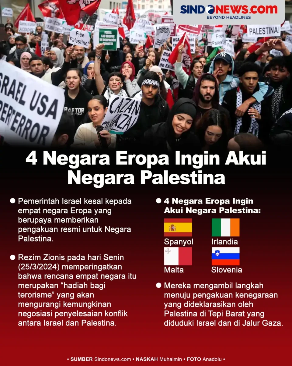 Israel Kesal, 4 Negara...