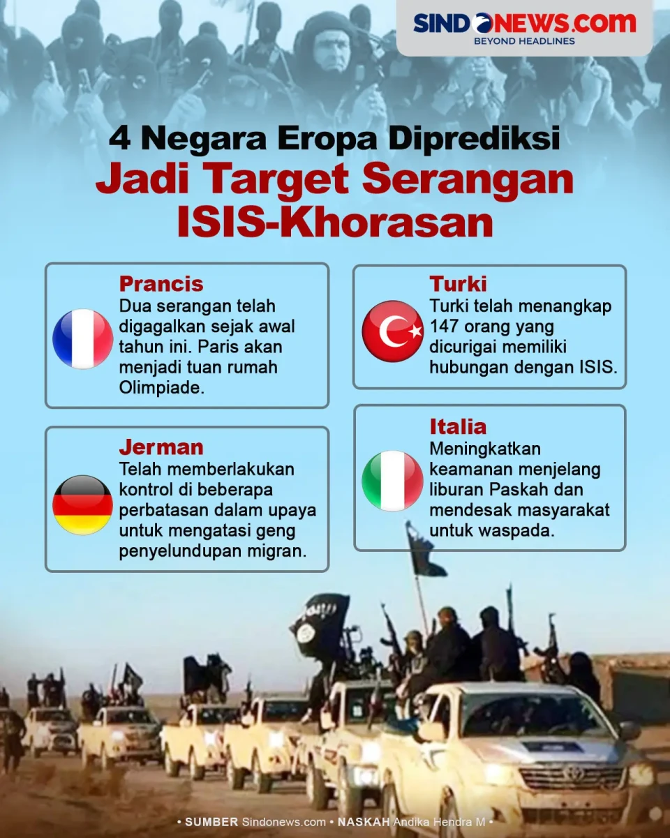 4 Negara di Eropa Diprediksi...