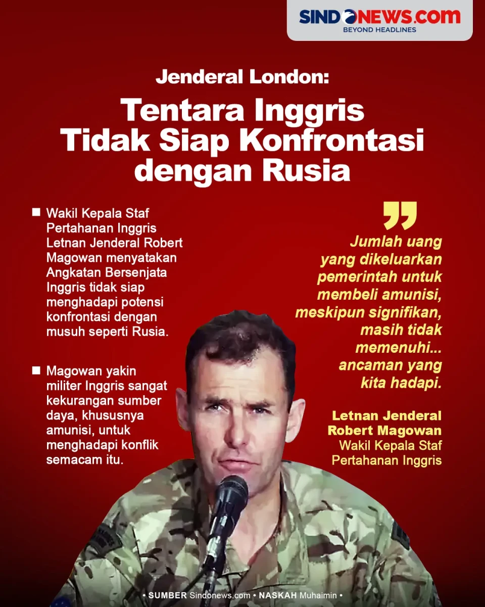 Jenderal London: Tentara...