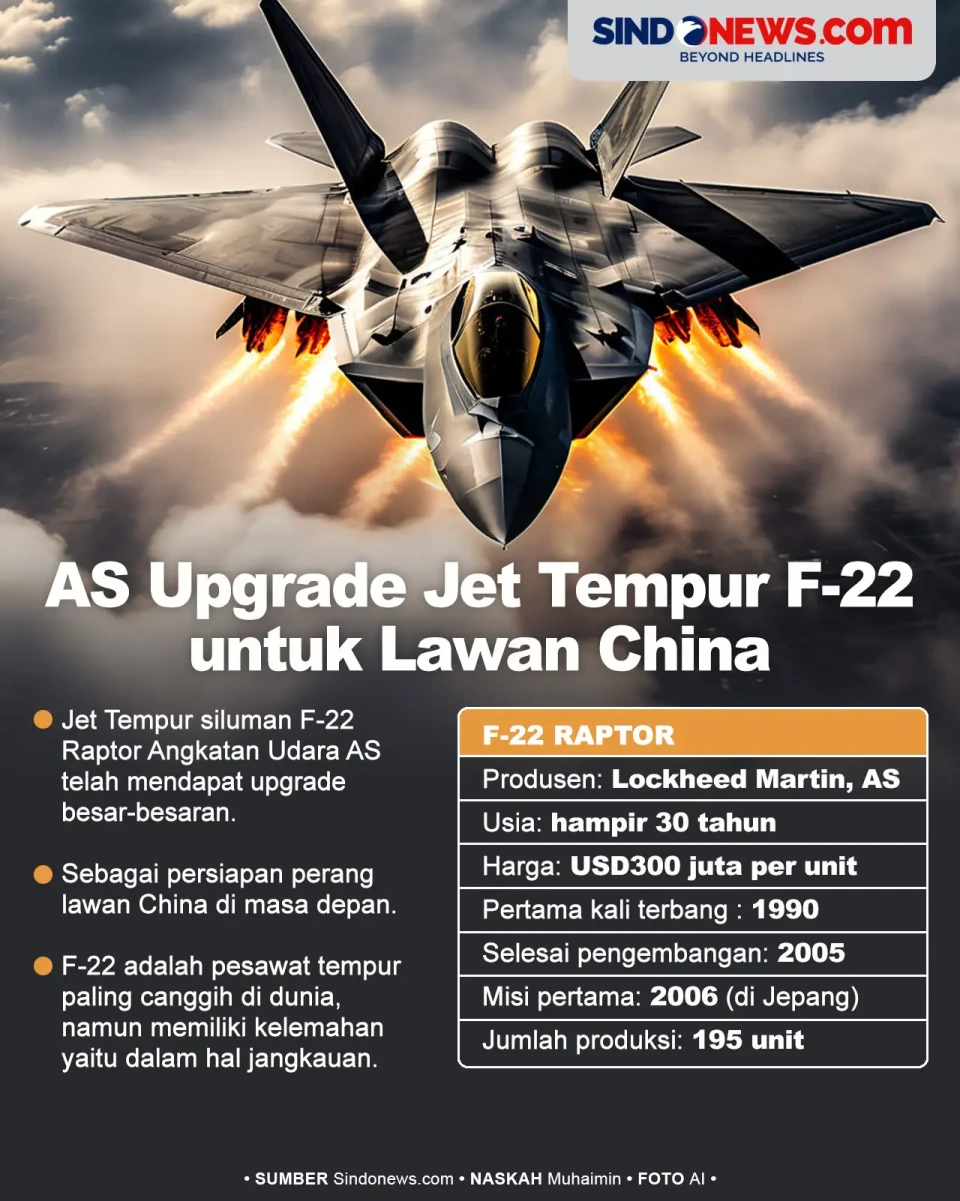 AS Upgrade Jet Tempur...
