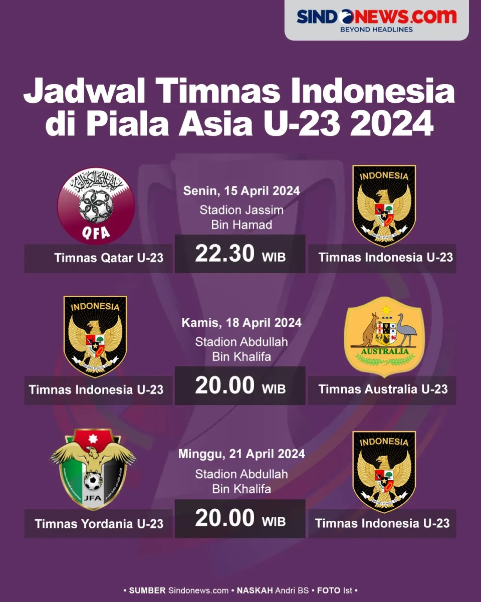 Jadwal Pertandingan...