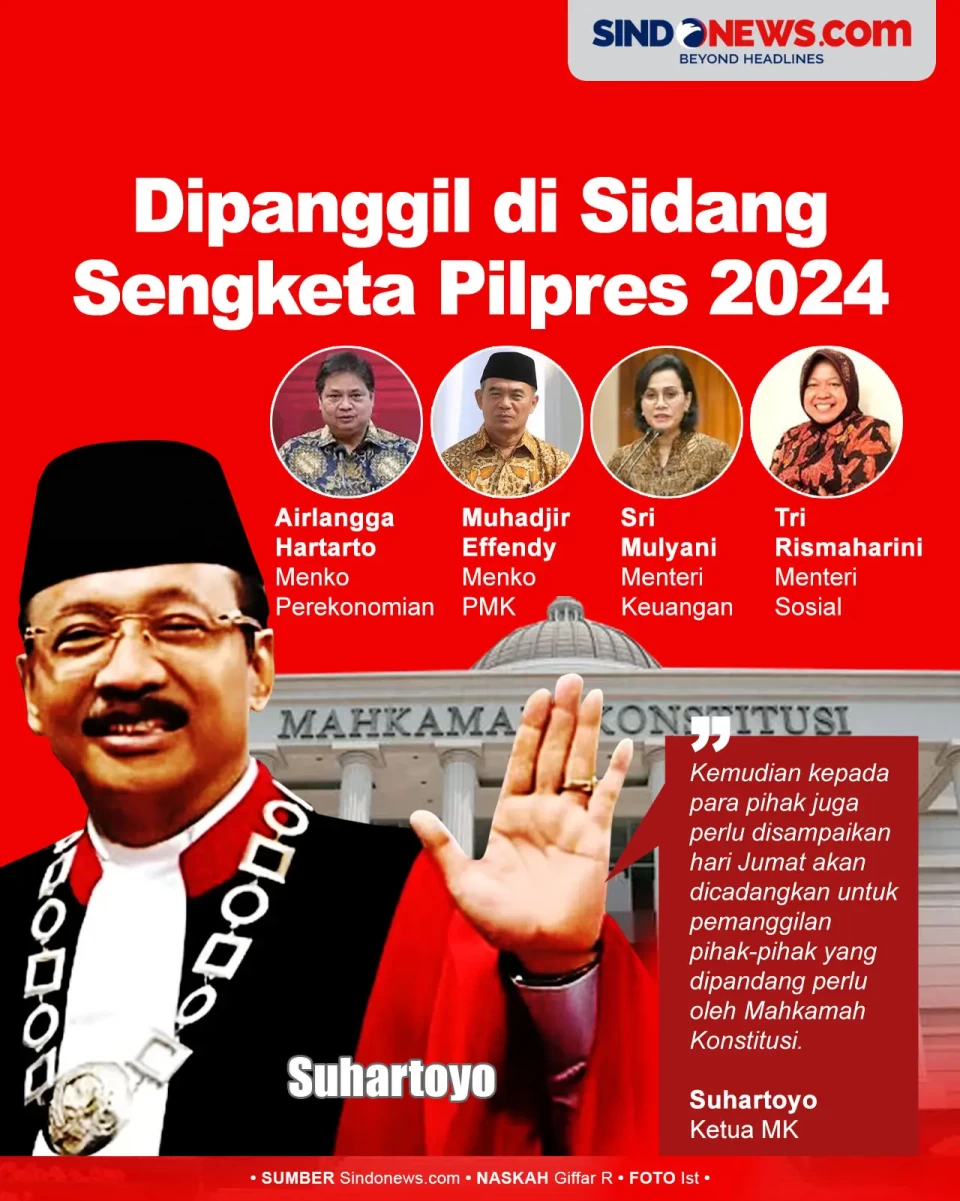 MK Panggil 4 Menteri...