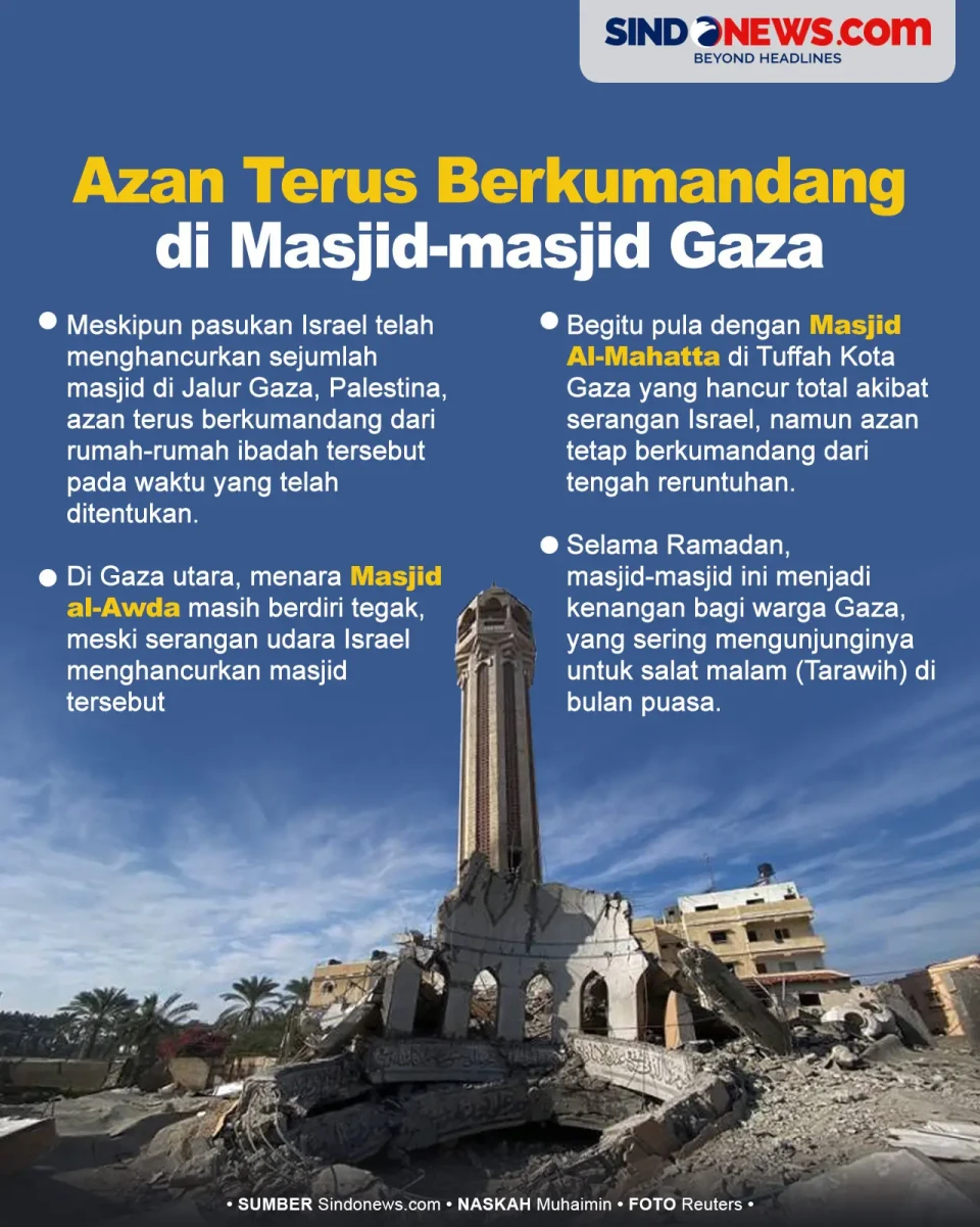 Azan Terus Berkumandang...