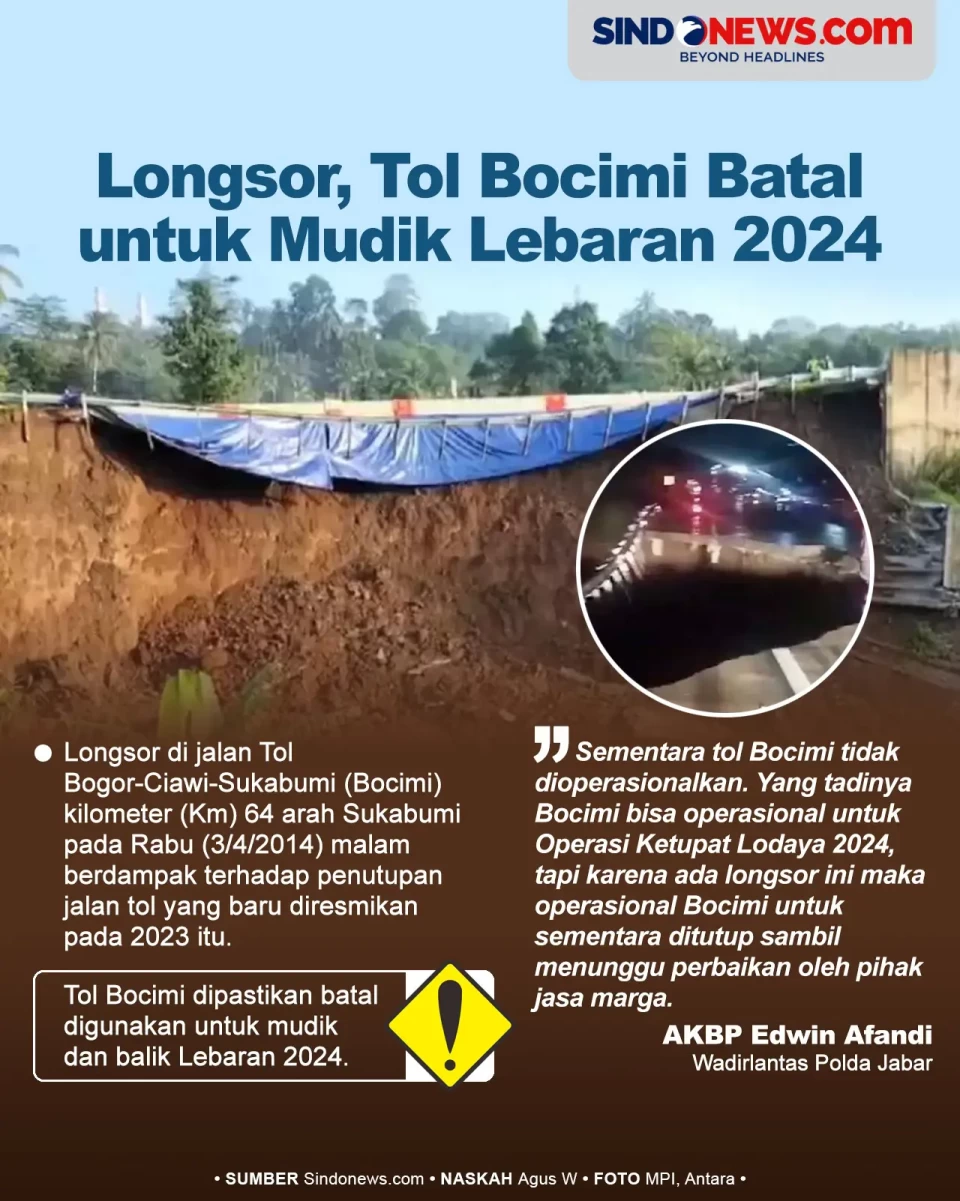 Longsor, Tol Bocimi...