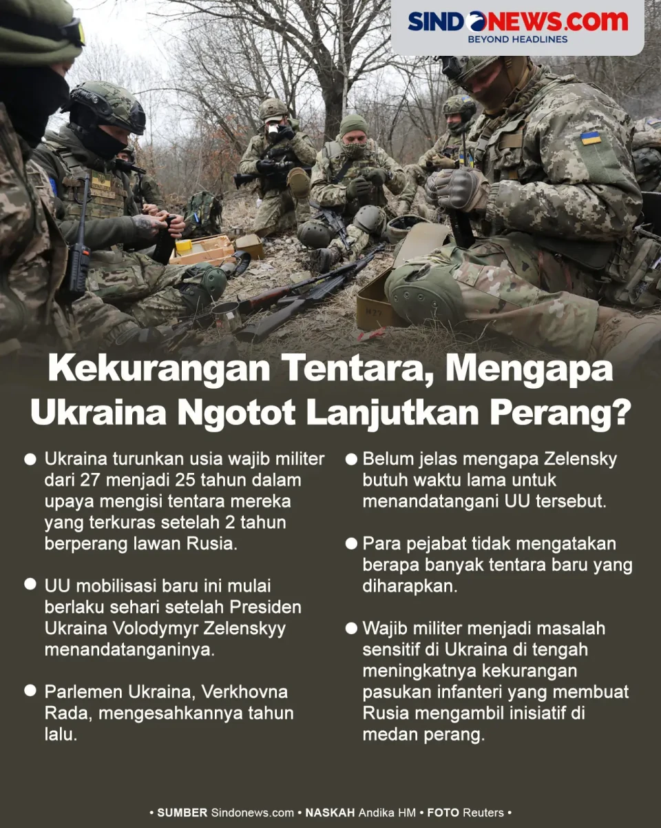 Kekurangan Tentara,...