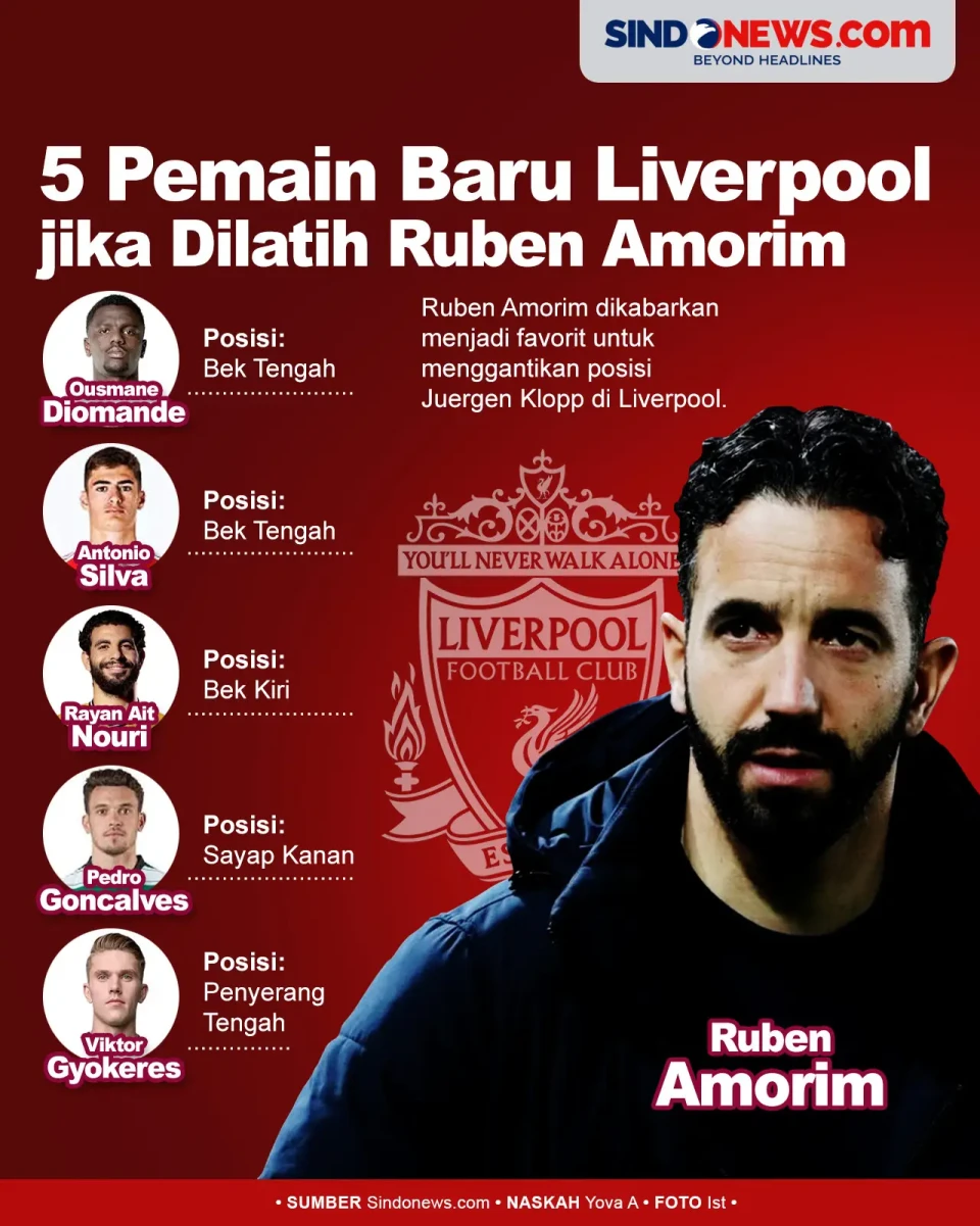 5 Pemain Direkrut Liverpool...