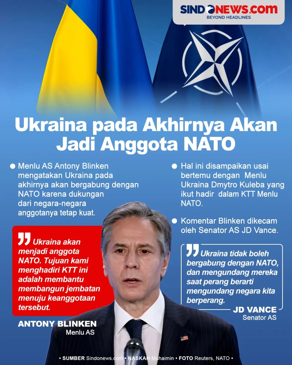Blinken: Ukraina pada...