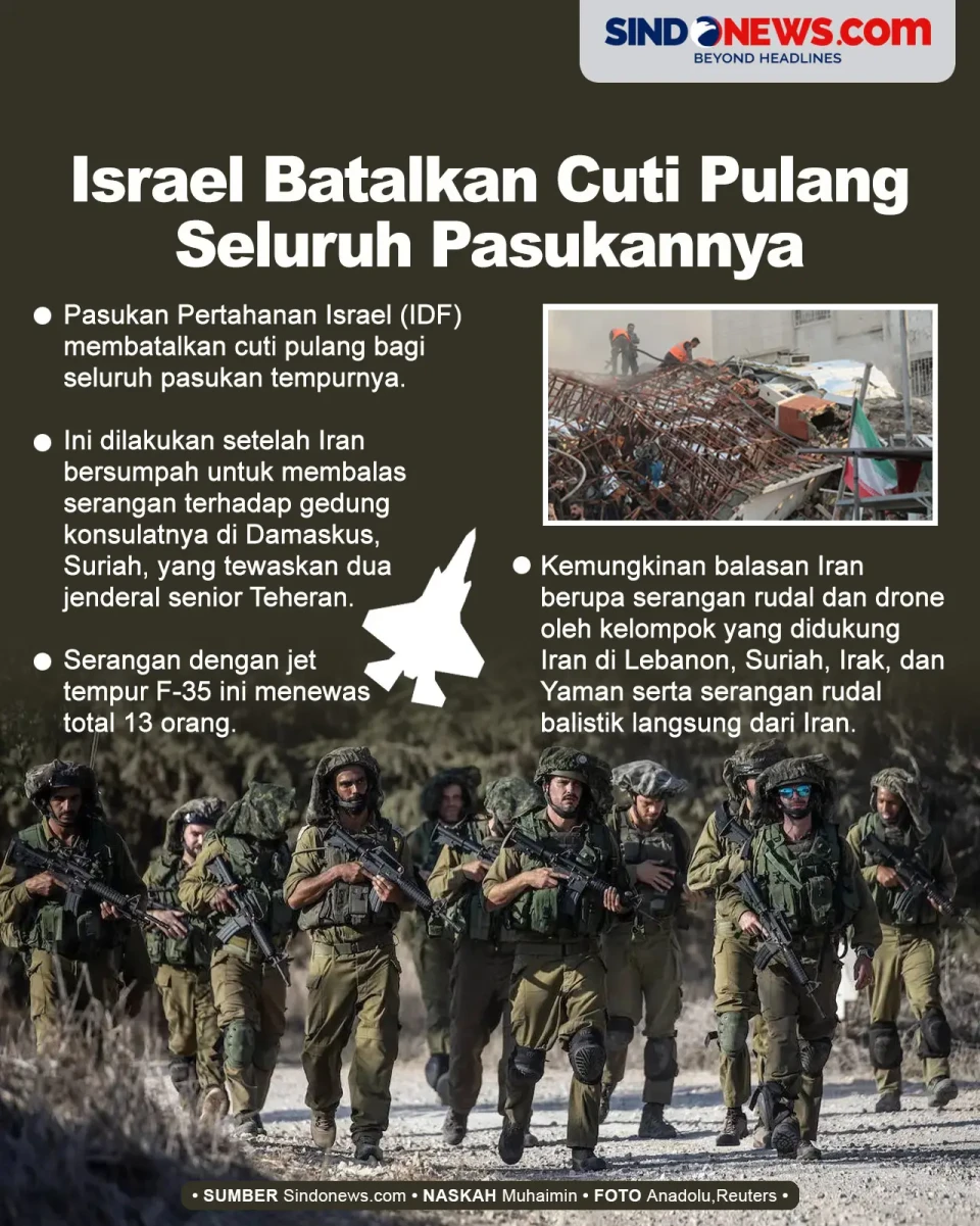 Kuatir Balasan Iran,...