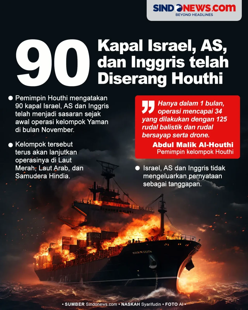 Sejak November, 90 Kapal...