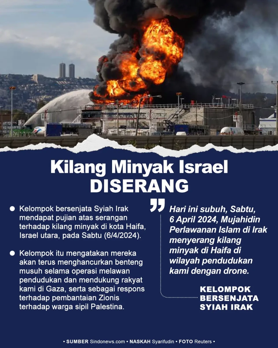 Kilang Minyak Israel...