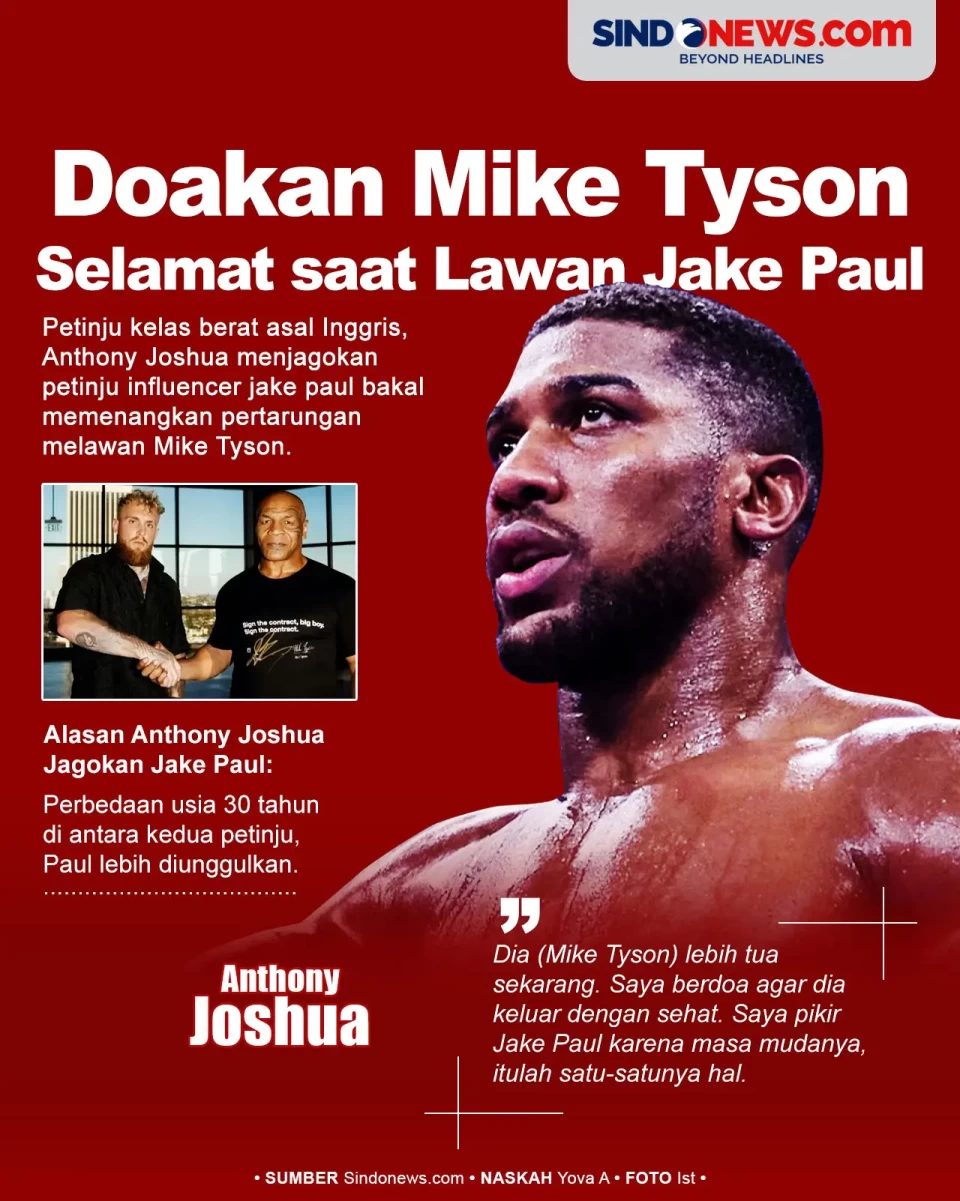 Anthony Joshua Doakan...
