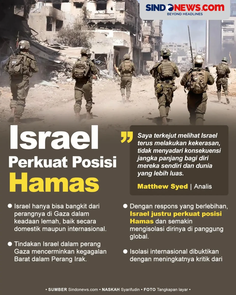 Tindakan Israel di Perang...
