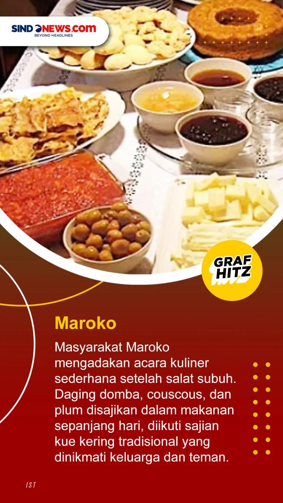 5 Negara yang Memiliki...