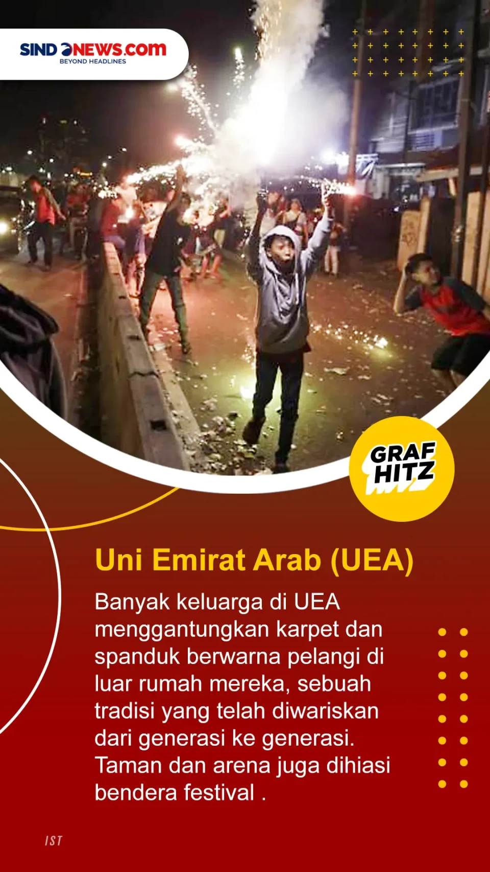 5 Negara yang Memiliki...