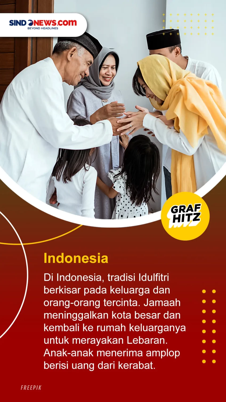 5 Negara yang Memiliki...