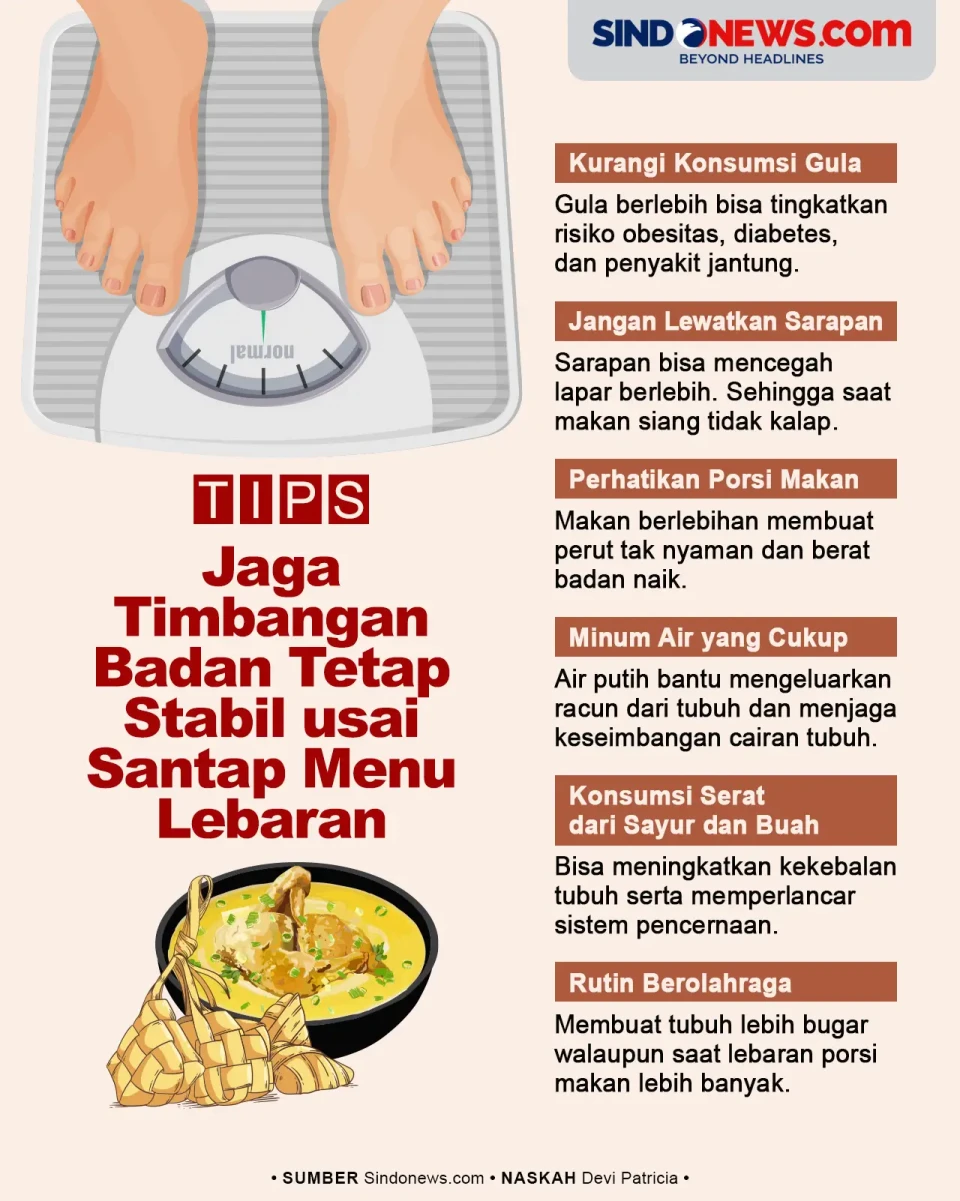 Tips Jaga Timbangan...