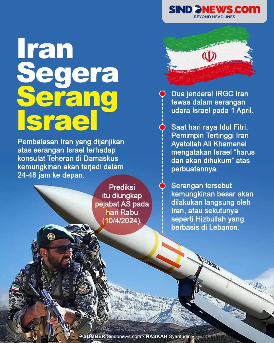 Iran Segera Serang Zionis...