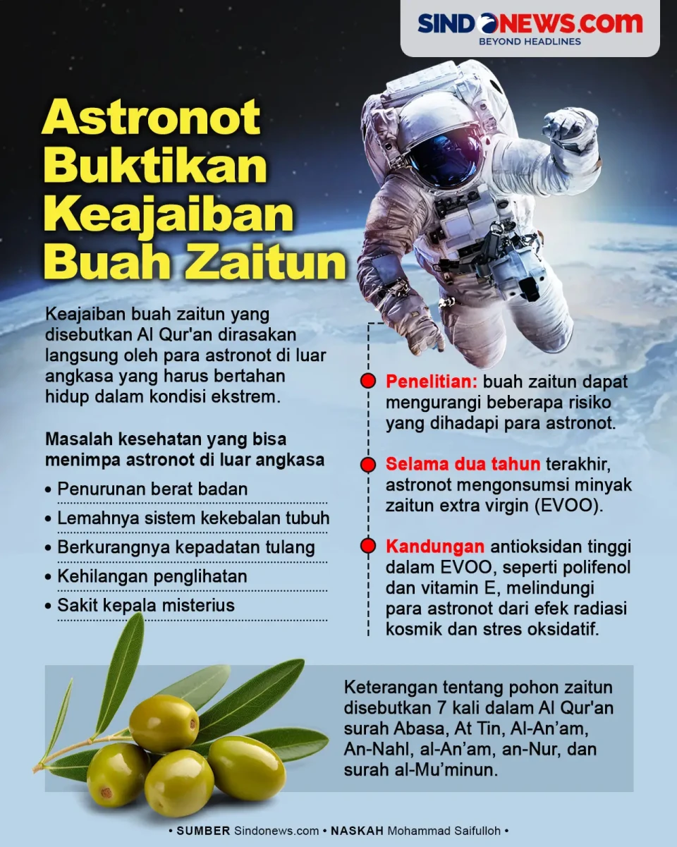 Astronot Buktikan Keajaiban...