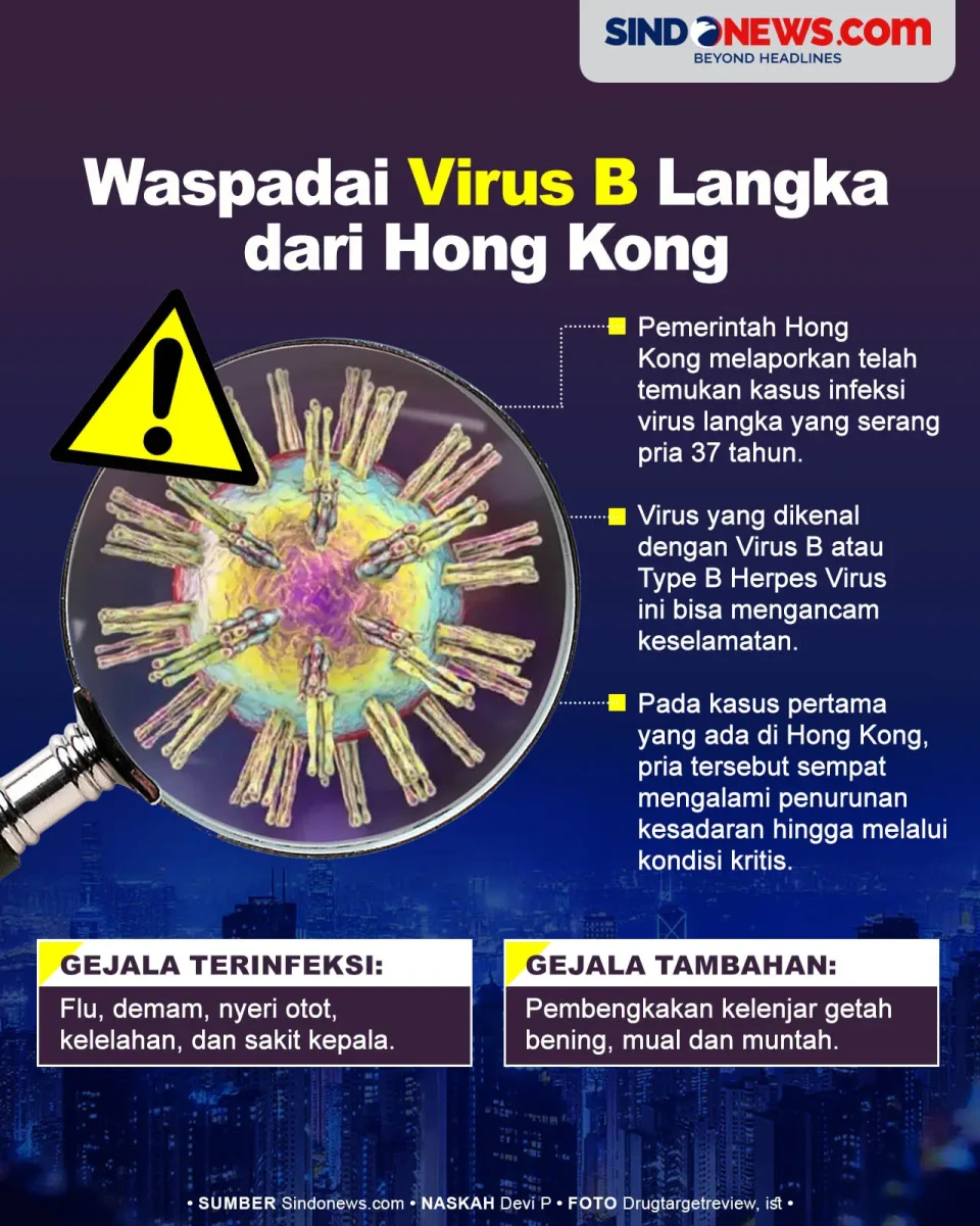 Waspadai Gejalanya Virus...