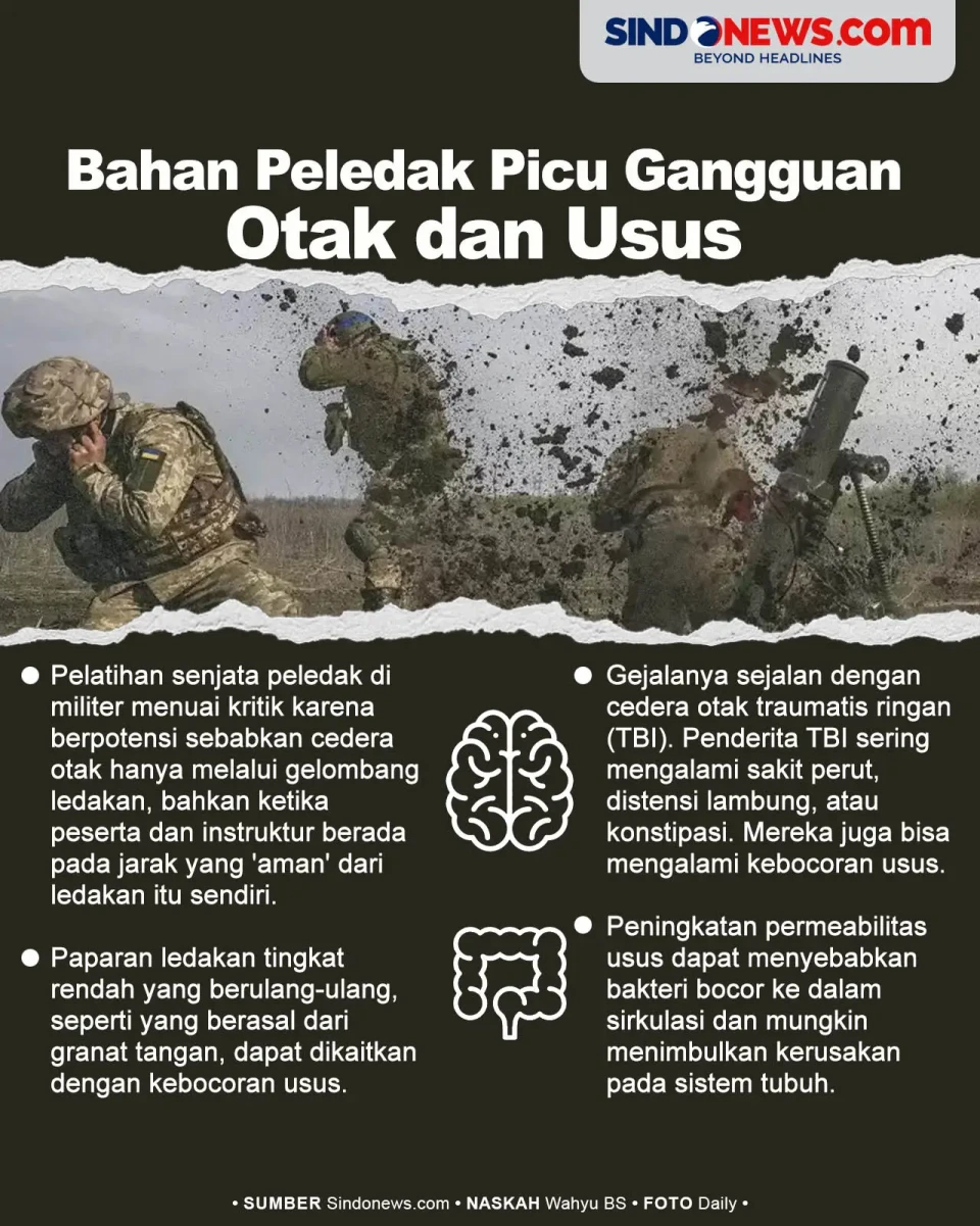 Bahan Peledak di Latihan...