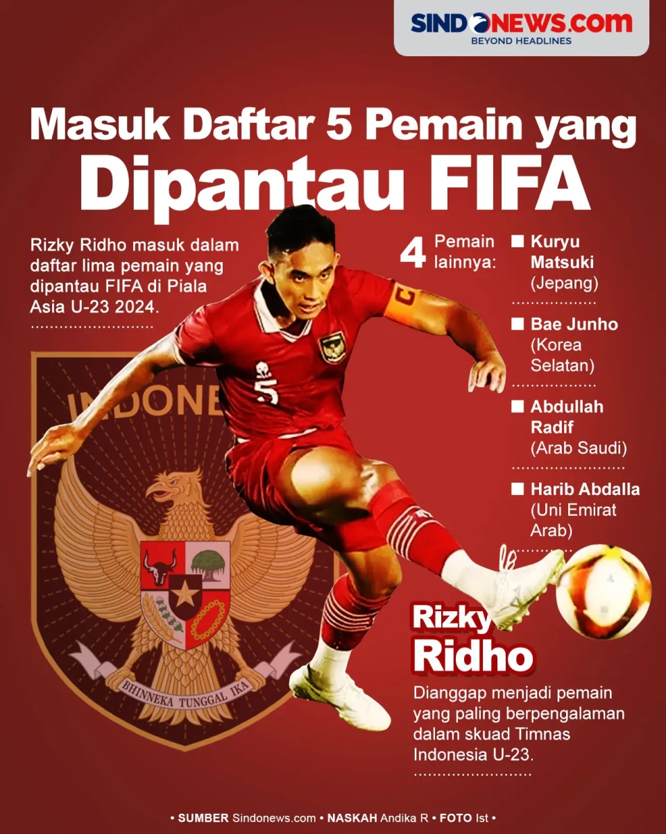 Rizky Ridho Jadi Pemain...