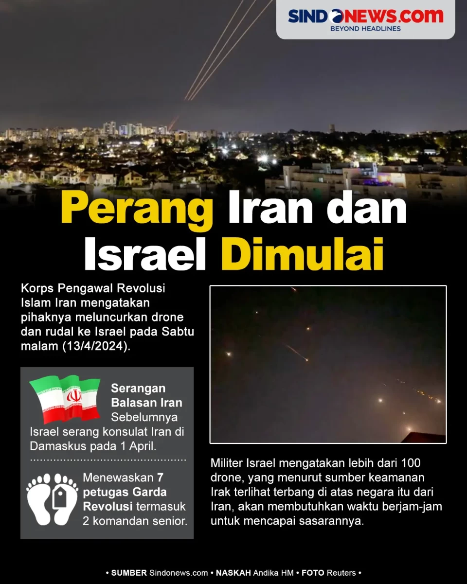 Perang Dimulai! 100...