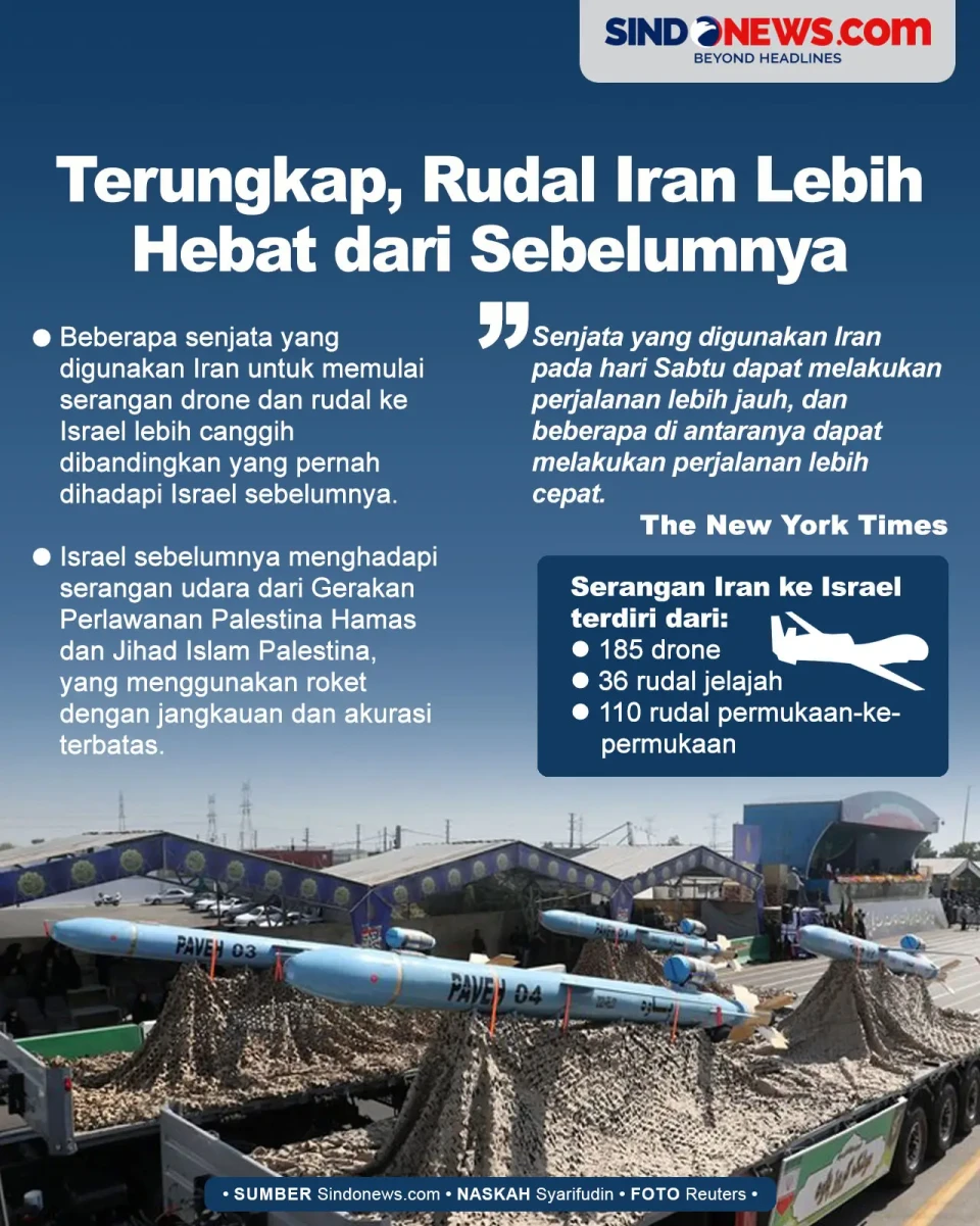 Terungkap, Kecanggihan...