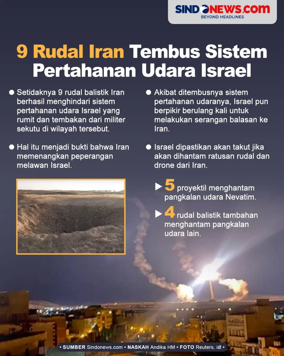 9 Rudal Iran Tembus...