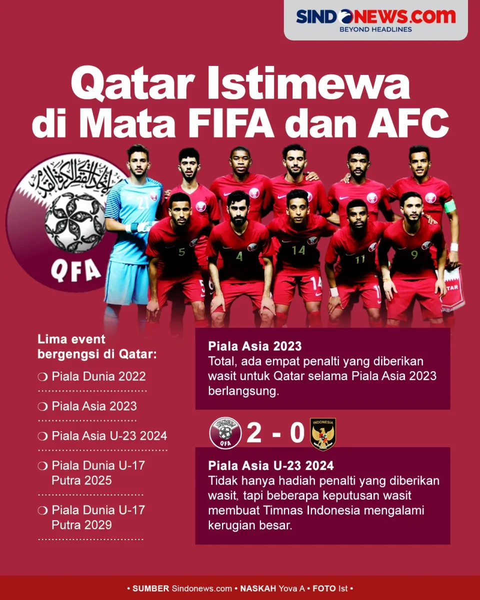 Gelar Event Bergengsi,...