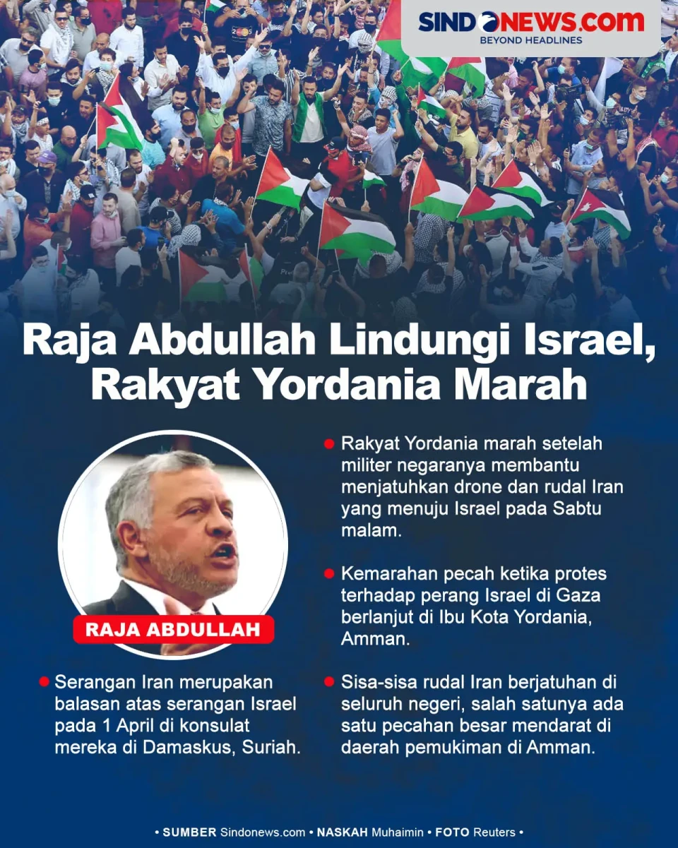 Raja Abdullah Lindungi...