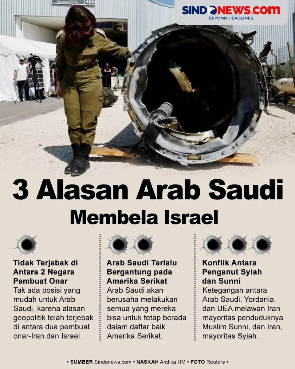 3 Penyebab Arab Saudi...