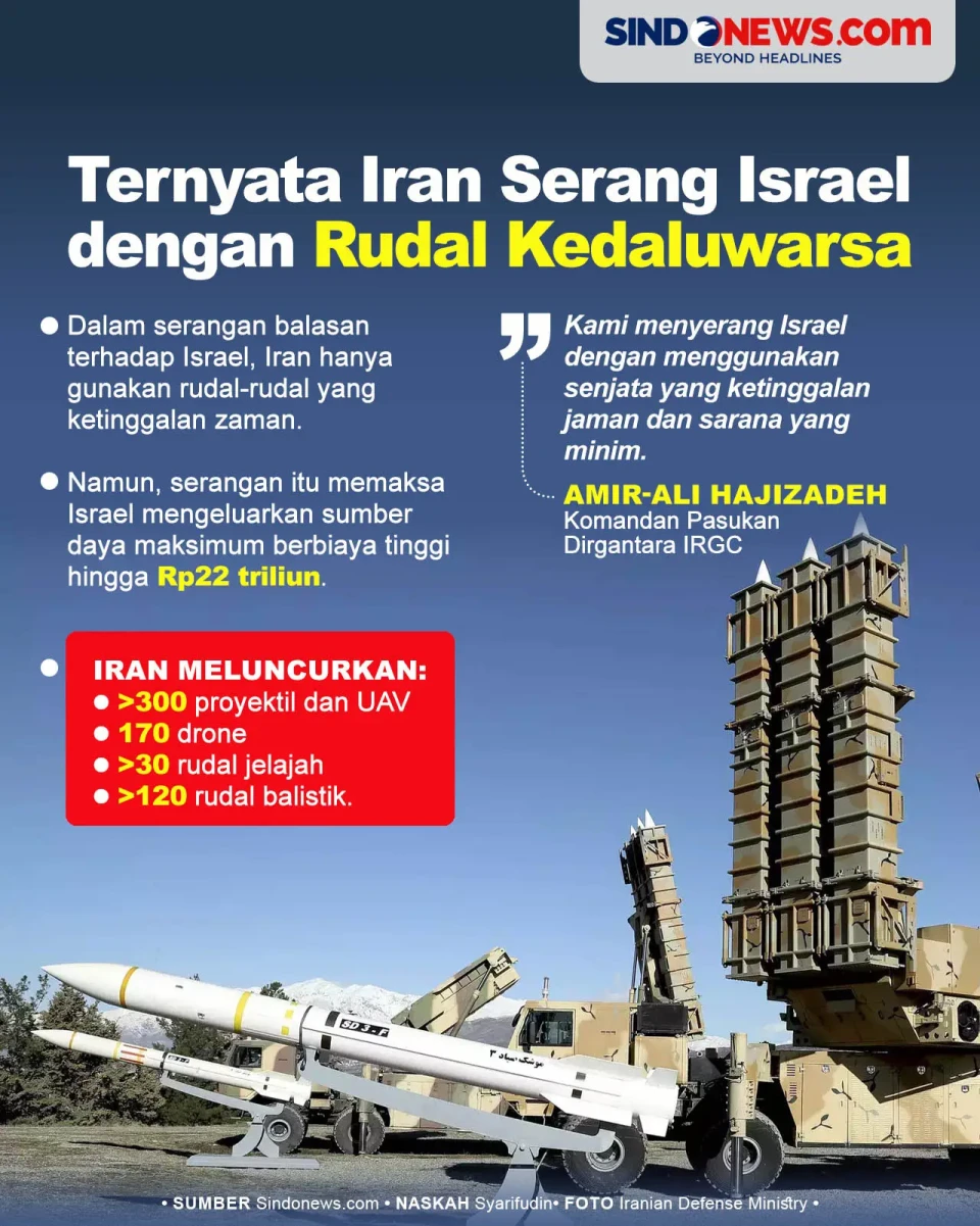 Ternyata Iran Serang...