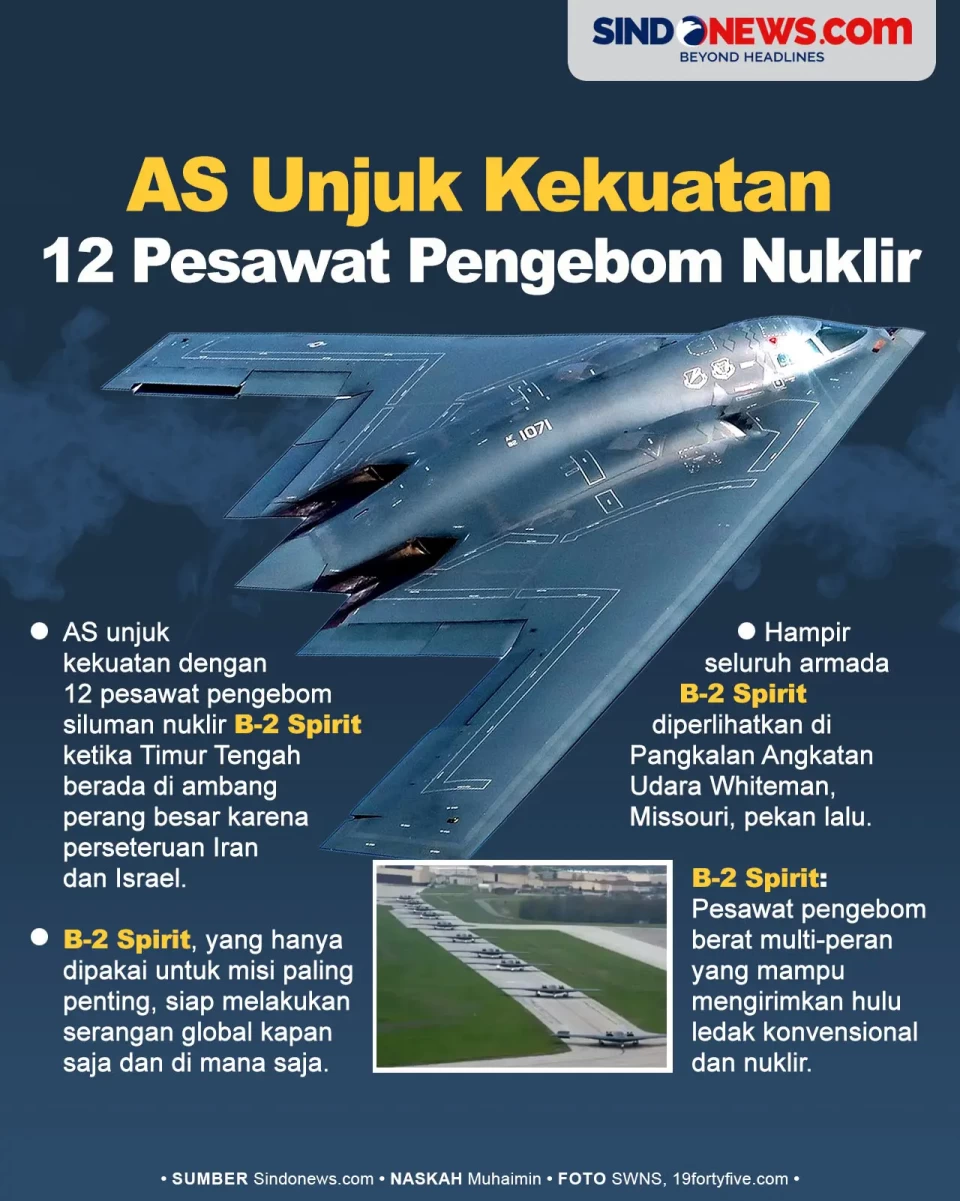 AS Unjuk Kekuatan dengan...