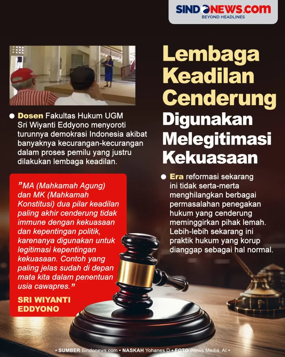 Dosen UGM: Lembaga Keadilan...