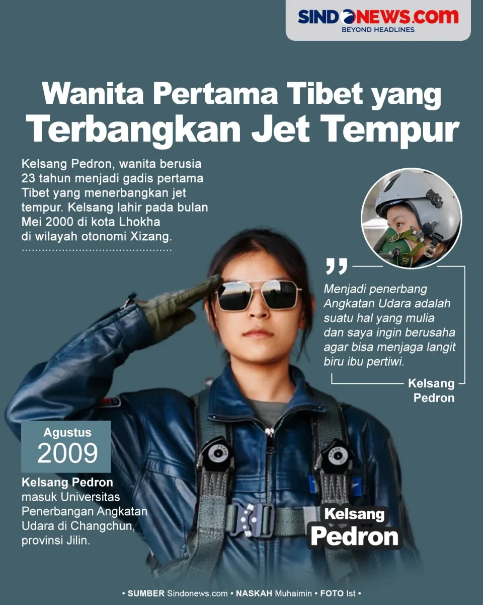 Kelsang Pedron, Wanita...