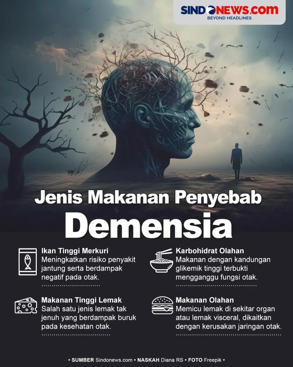 Buruk untuk Kesehatan...