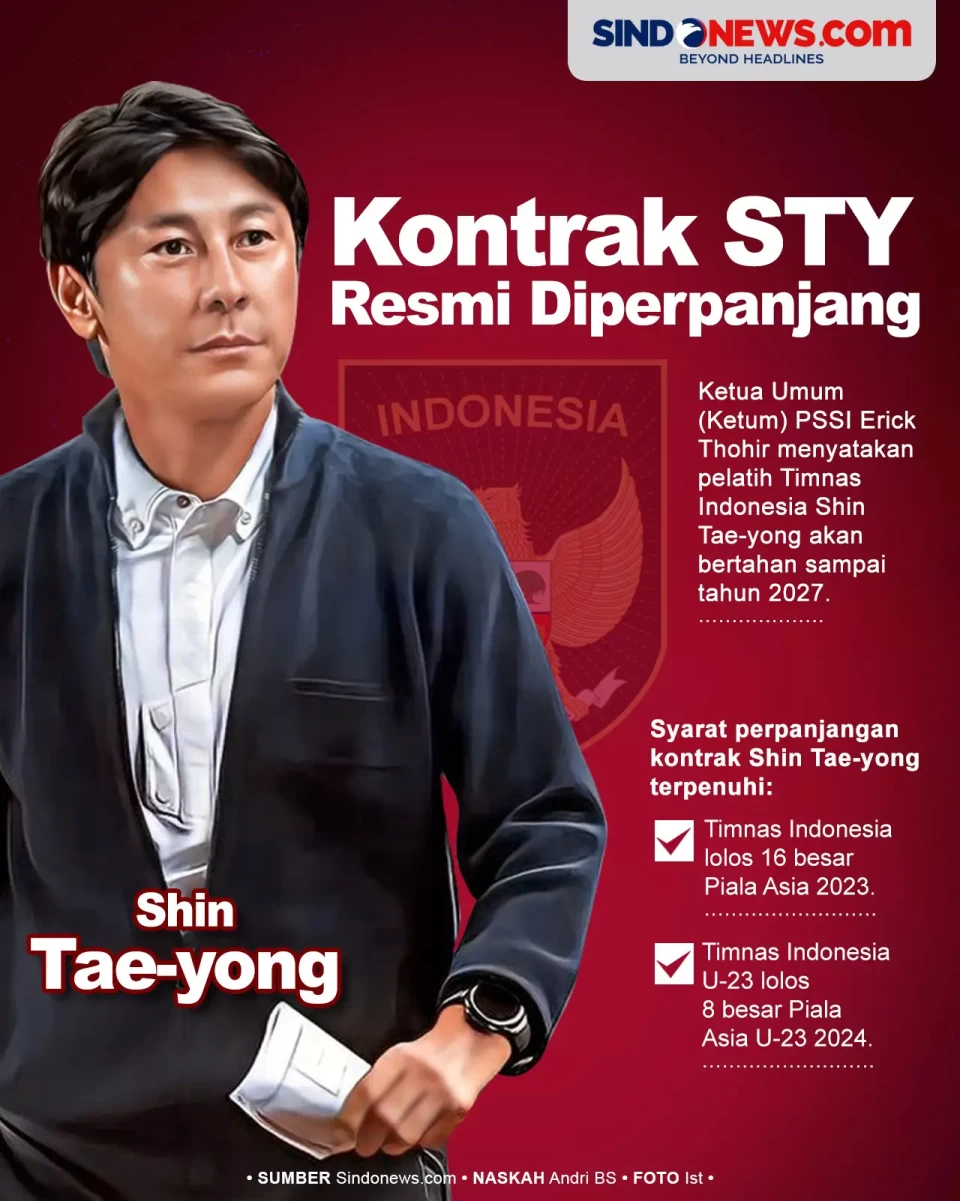 Shin Tae-yong Resmi...