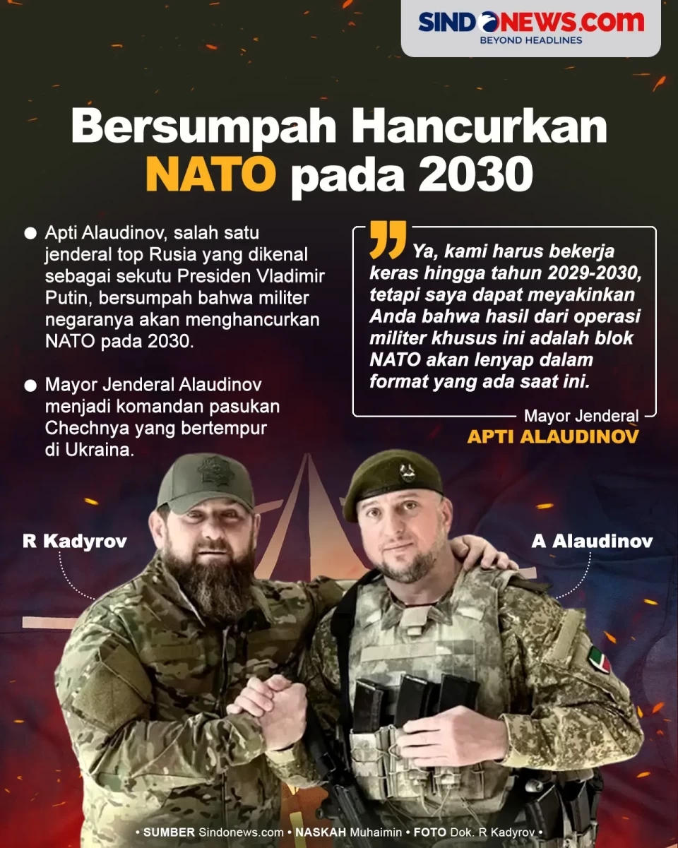 Jenderal Top Rusia Ini...