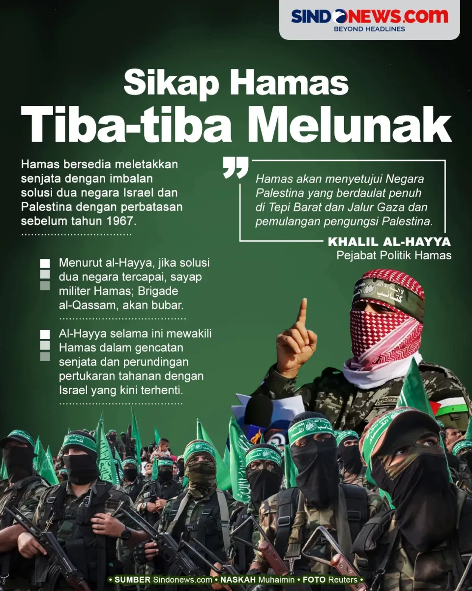Hamas Setuju Solusi...