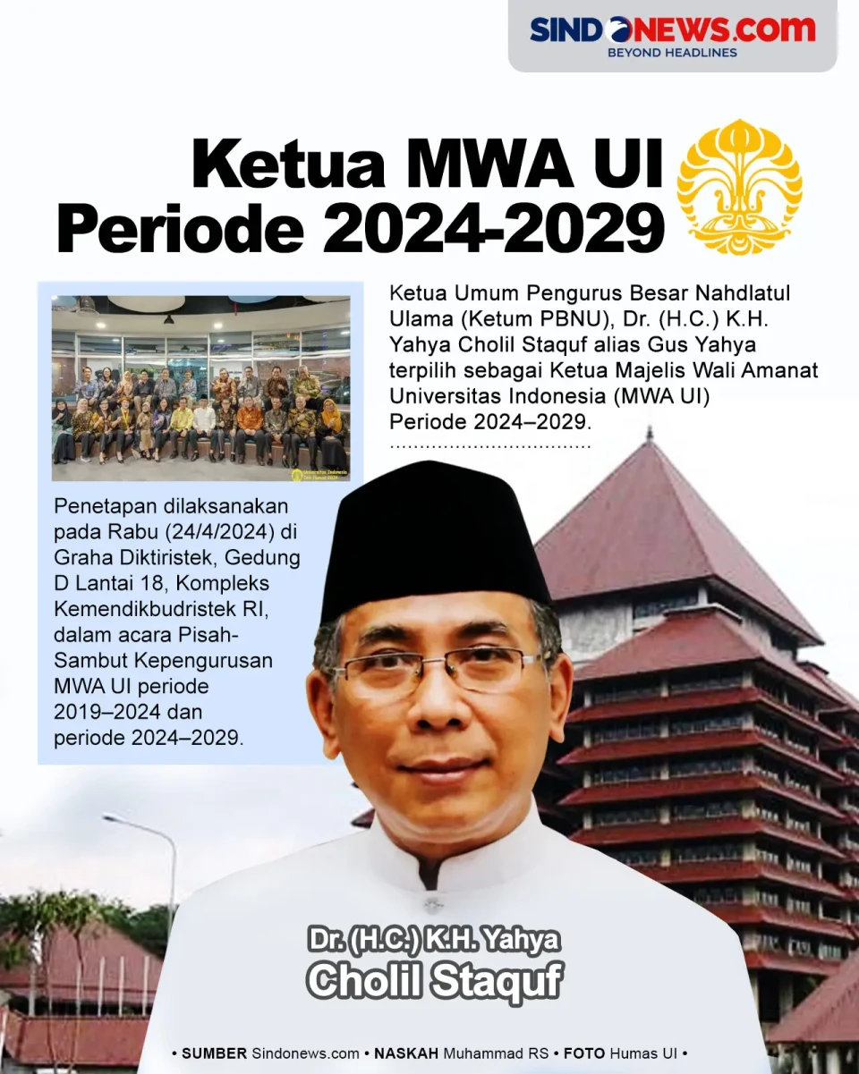 Gus Yahya Resmi Ditetapkan...