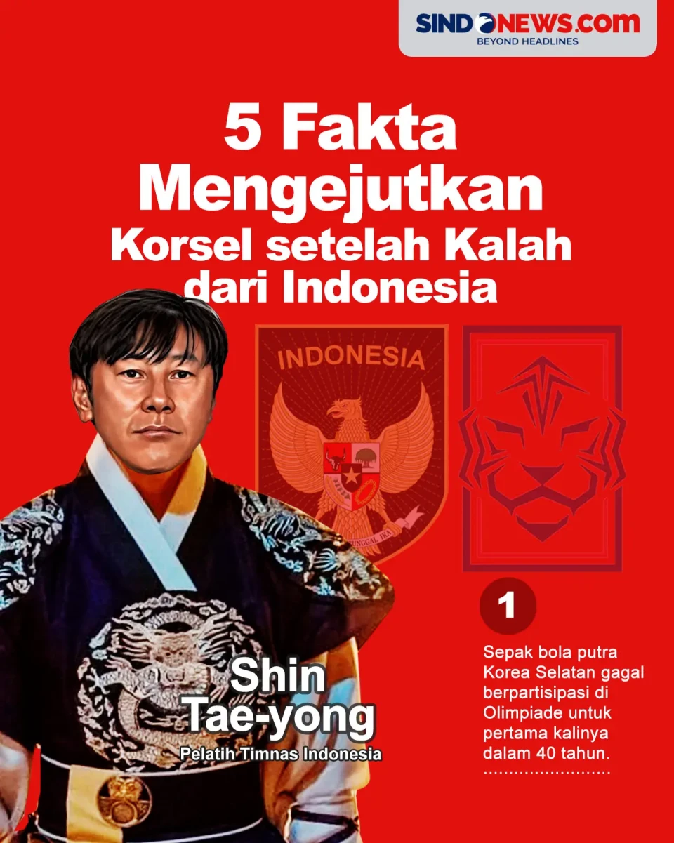5 Fakta Mengejutkan...