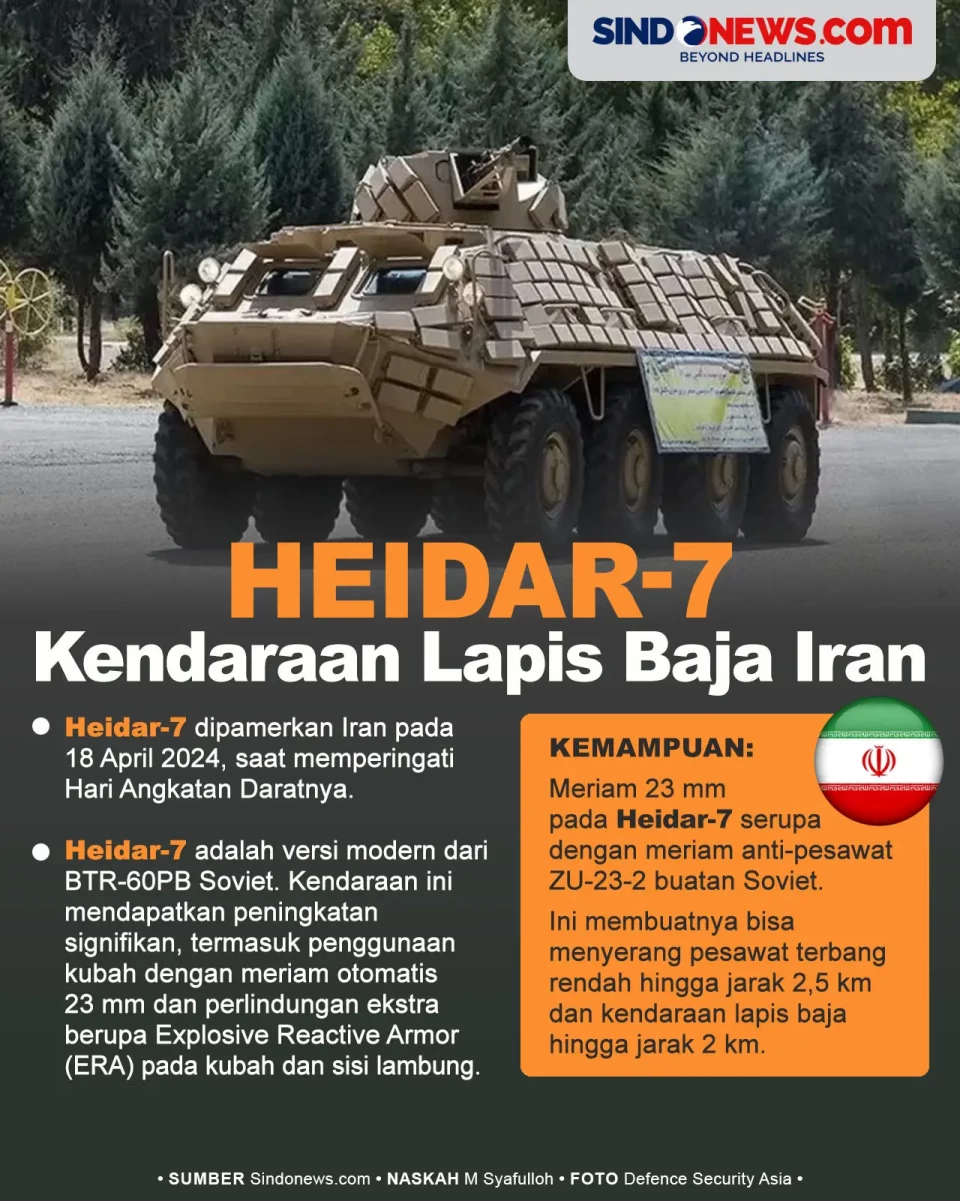 Heidar-7, Kendaraan...