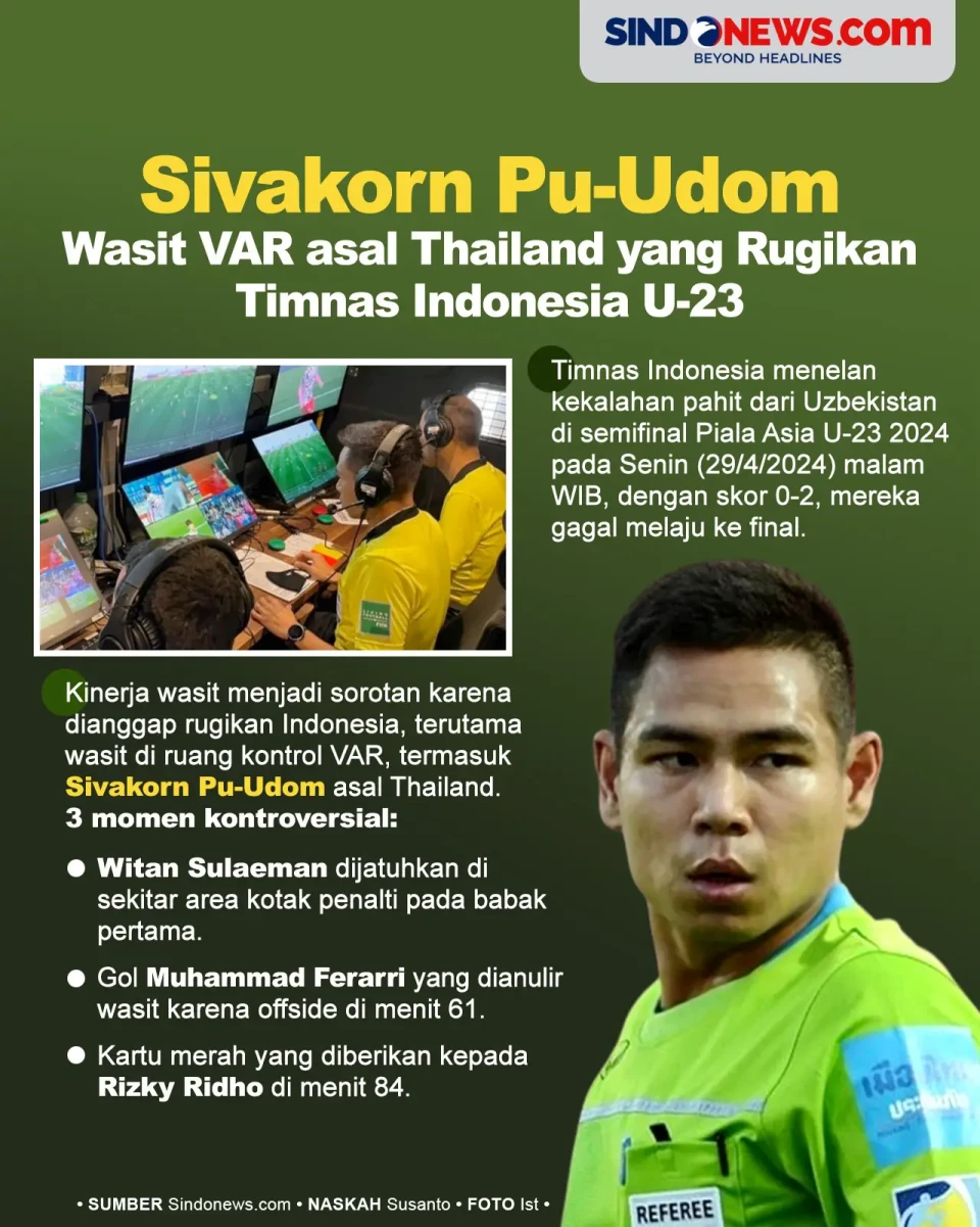 Wasit VAR asal Thailand...