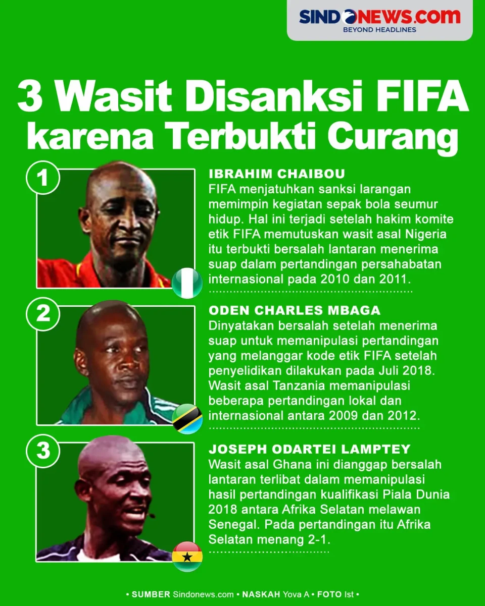 3 Wasit yang Dijatuhi...